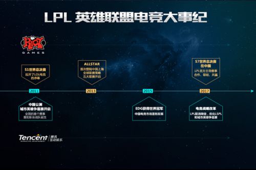 在一场又一