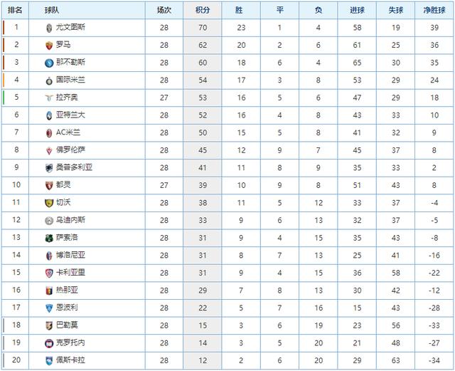 战术中不可 战术中不可