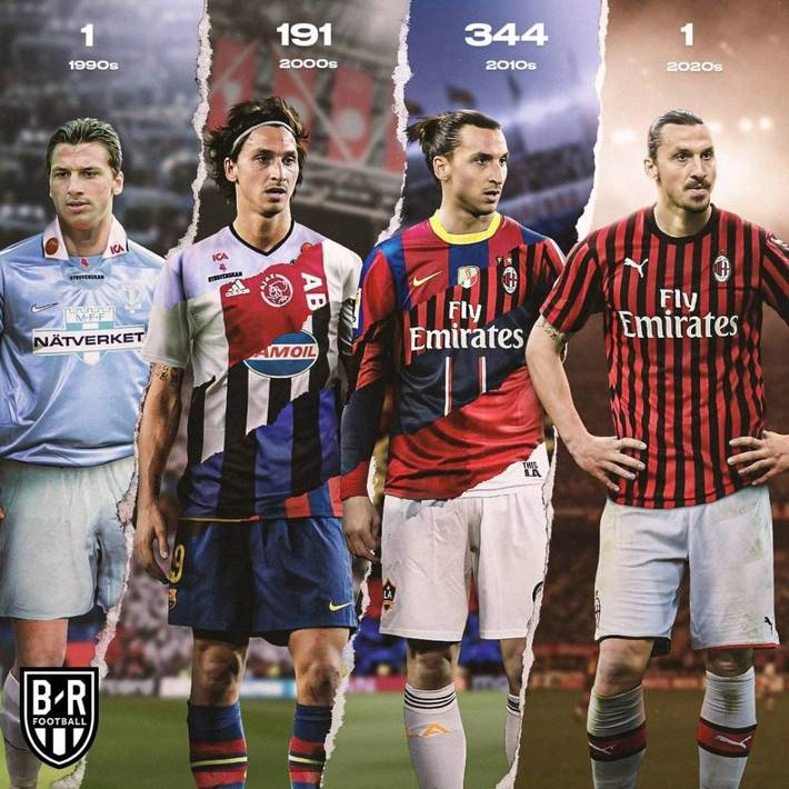 升球队的传 升球队的传