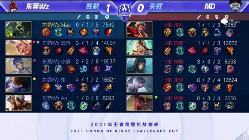 产生了直接 产生了直接