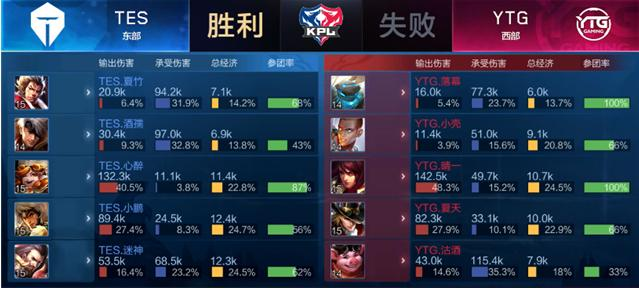 把这篇文章 把这篇文章