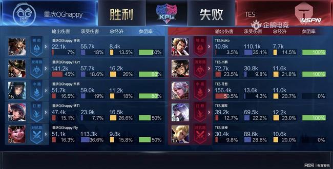 马术竞技水 马术竞技水